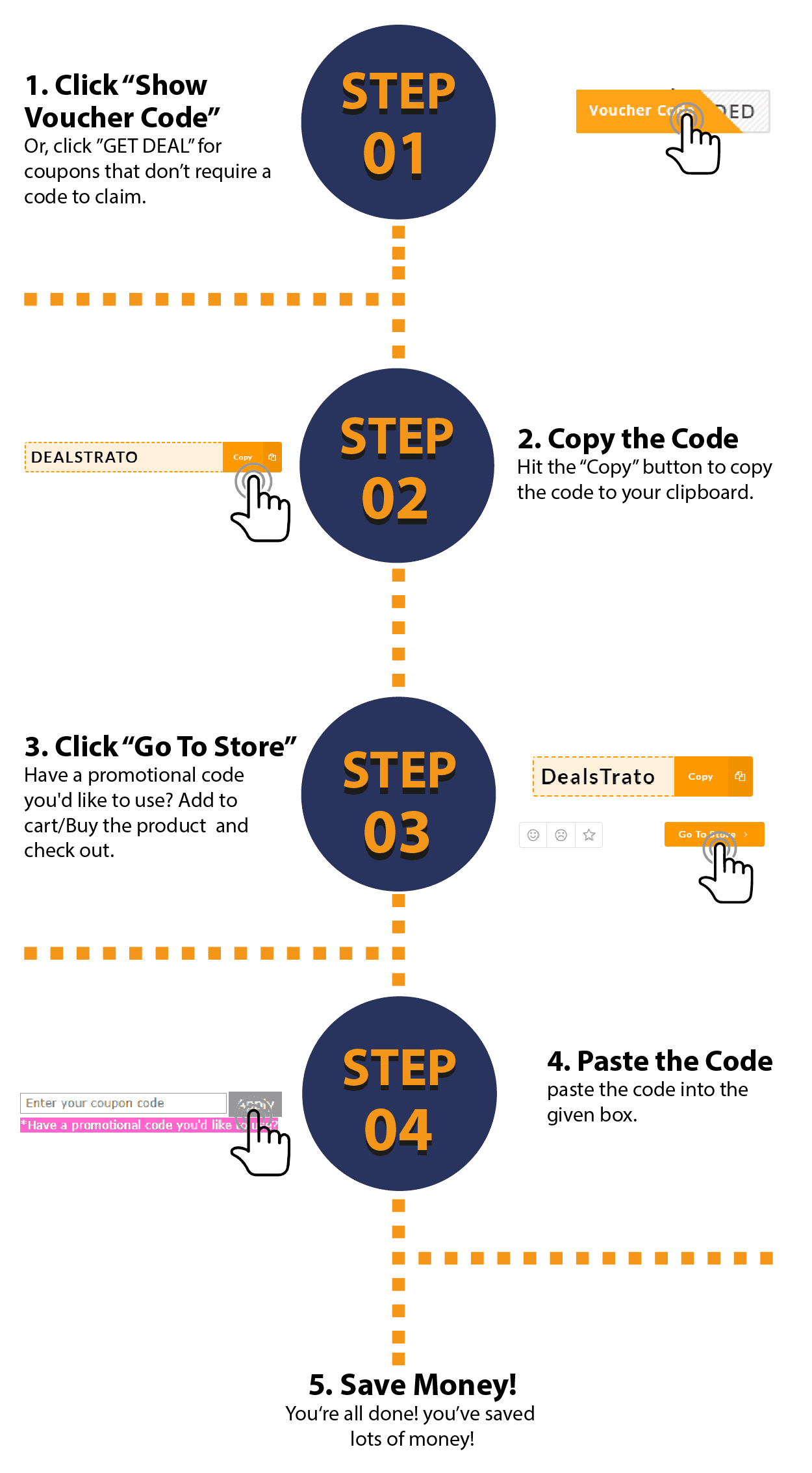 How to use our voucher codes